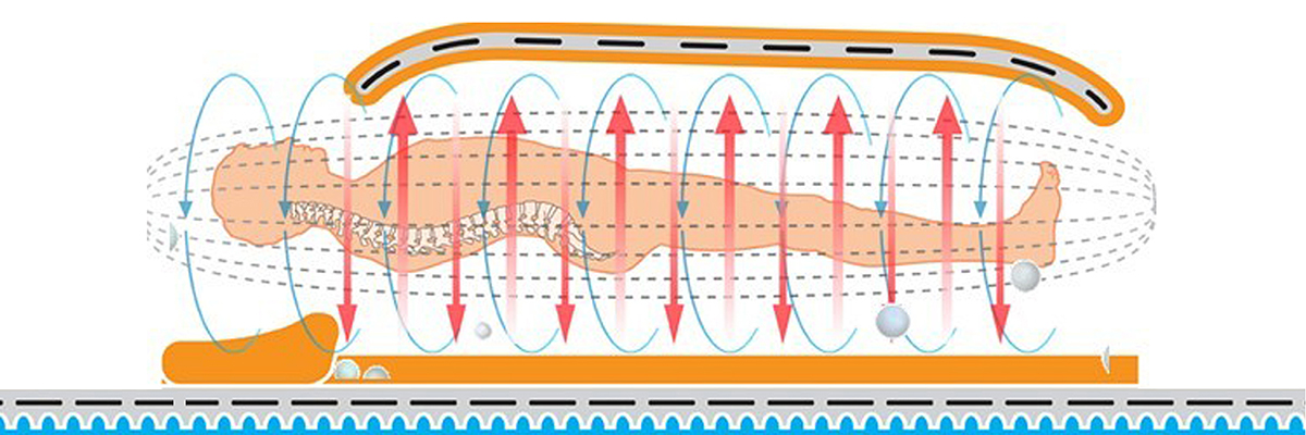金年会健康睡眠系统